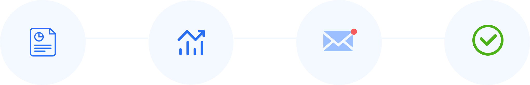 短链接流量统计日报